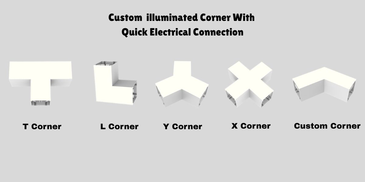 Custom Corner Fixture Custom Corner Fixture