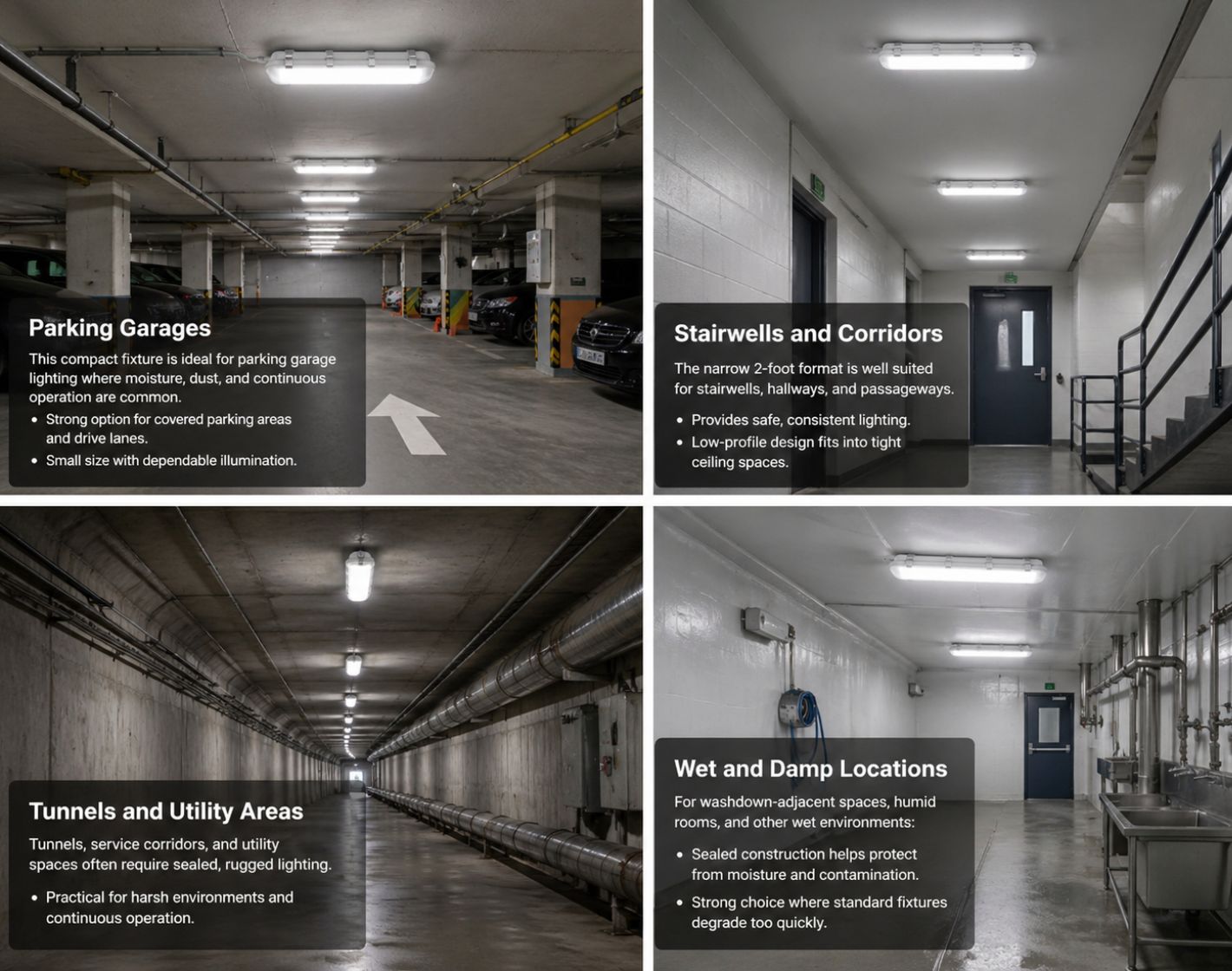 2FT LED Vapor Tight Fixture applications